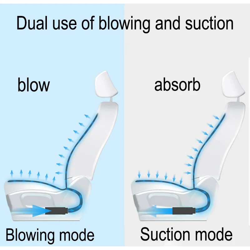 Car Air Conditioning Cooling Seat Cushion Ventilation Heated Seat Backrest Inhaling Silent External Fan Blowing Seat Pad view 3