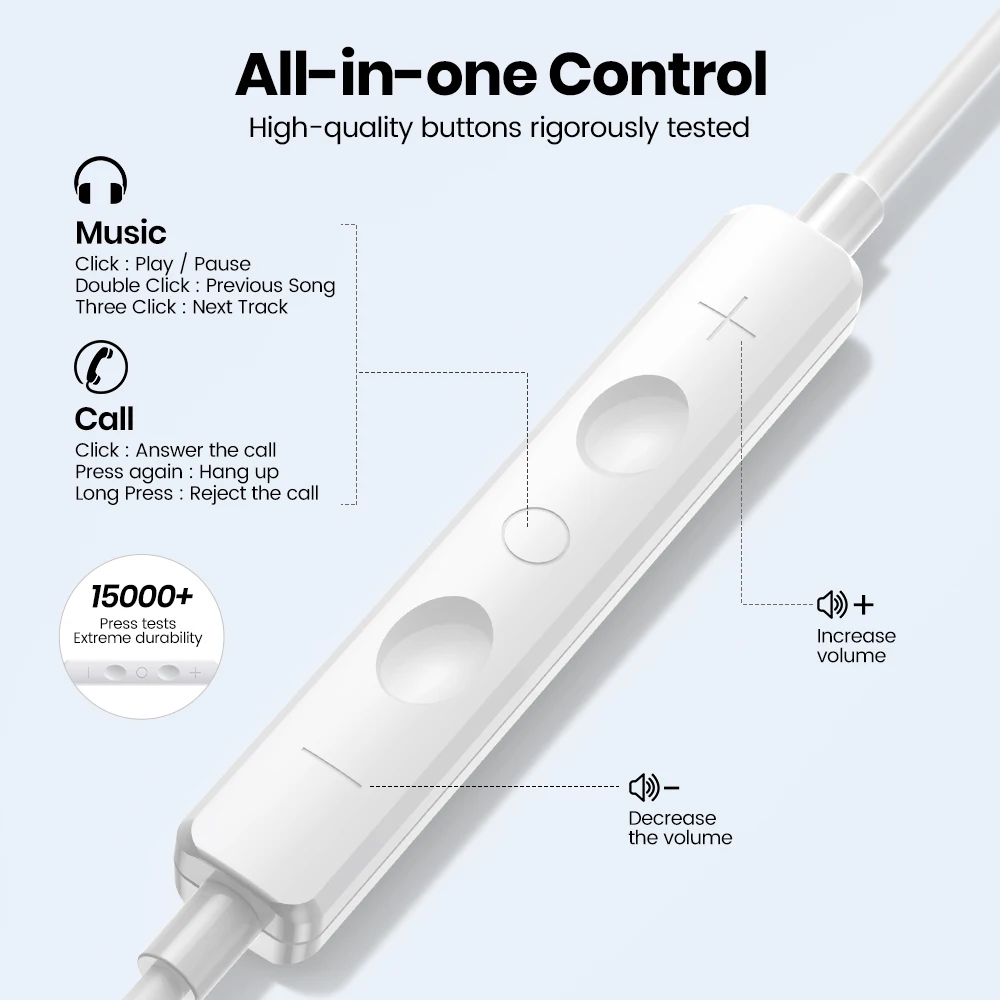 Headphone Berkabel Tipe C untu - Xiaomi Gaming Accessories ulasan dan harga