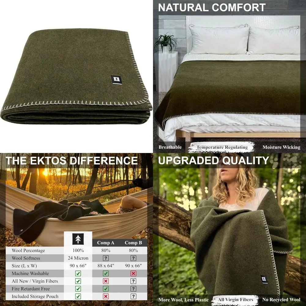 

EKTOS Pure Wool Blanket, 90x66 cm, Hunting Equipment, Superior to Military Issue (Olive, Twin)