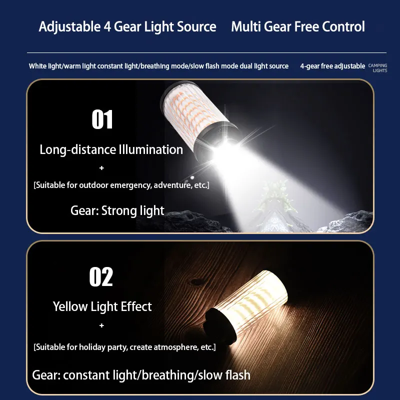 Outdoor Retro LED Camping Lamp 2600mAh Rechargeable Flashlight 4 Lighting Portable Home Adventure Tent Emergency Light With Hook