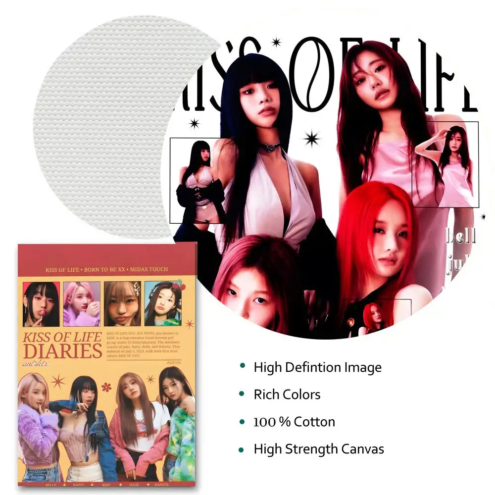 ملصق HD أنيمي موضوع ساخن المغني/OST/فيلم مقاوم للماء عصا ذاتية ديكور المنزل Kpop فتاة مجموعة قبلة الحياة