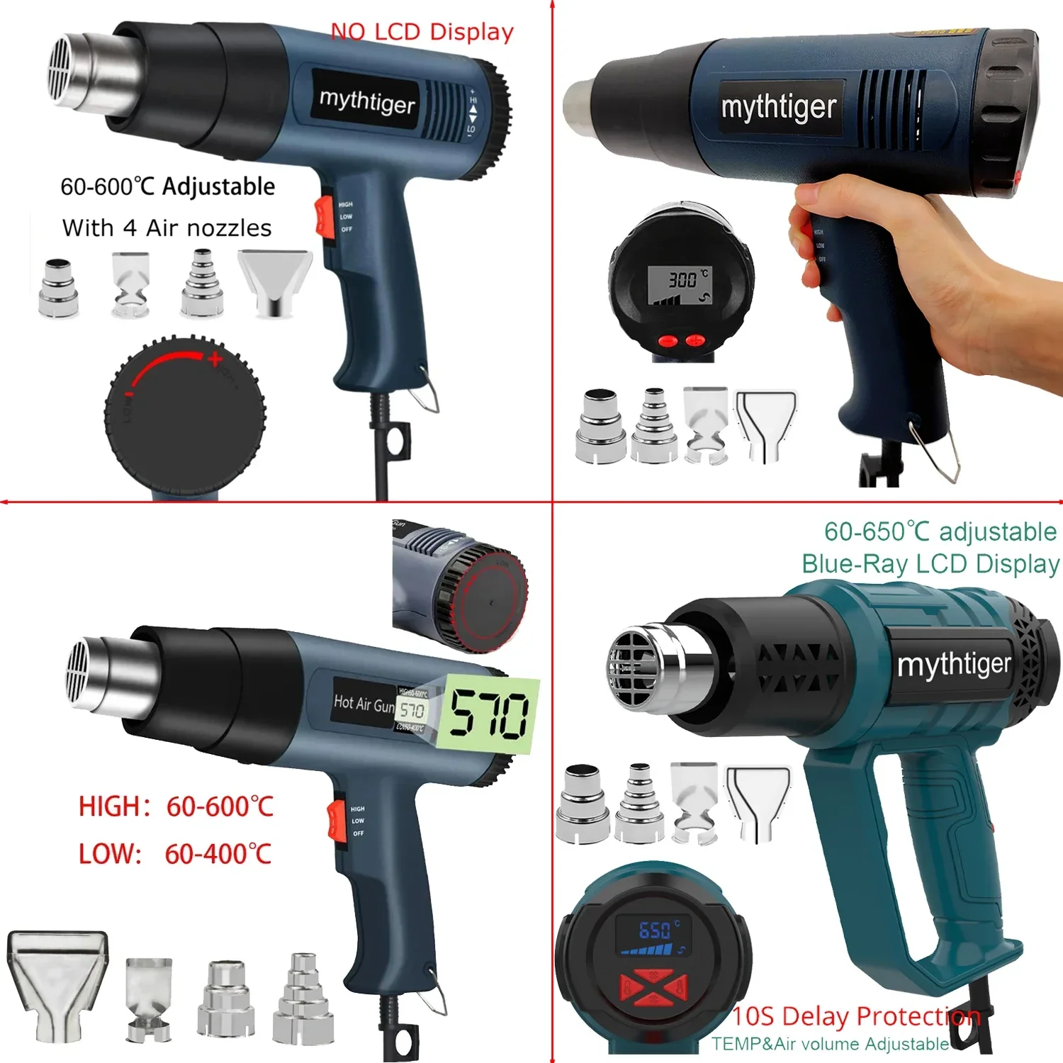 2000W Fast Heating Heavy Duty Heat Gun Kit Variable Temperature Control Overload Protection for Crafts, Shrink PVC, Peel Paint