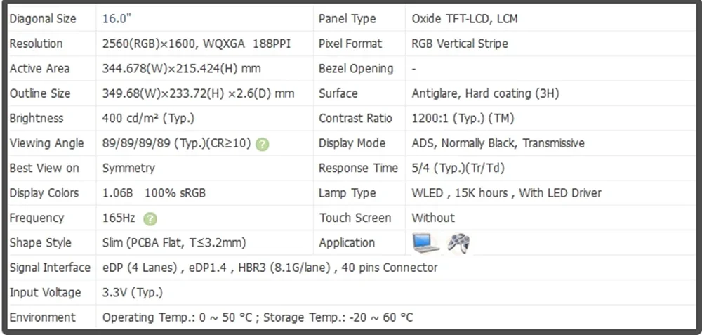 N160GME-GQ2 LCDディスプレイ,IPSパネル,QHD,非接触,2560x1600, 40ピン,165Hz, 16インチ