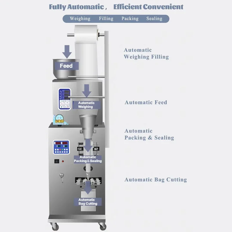 Pbobp Tea Bag Machi… - image