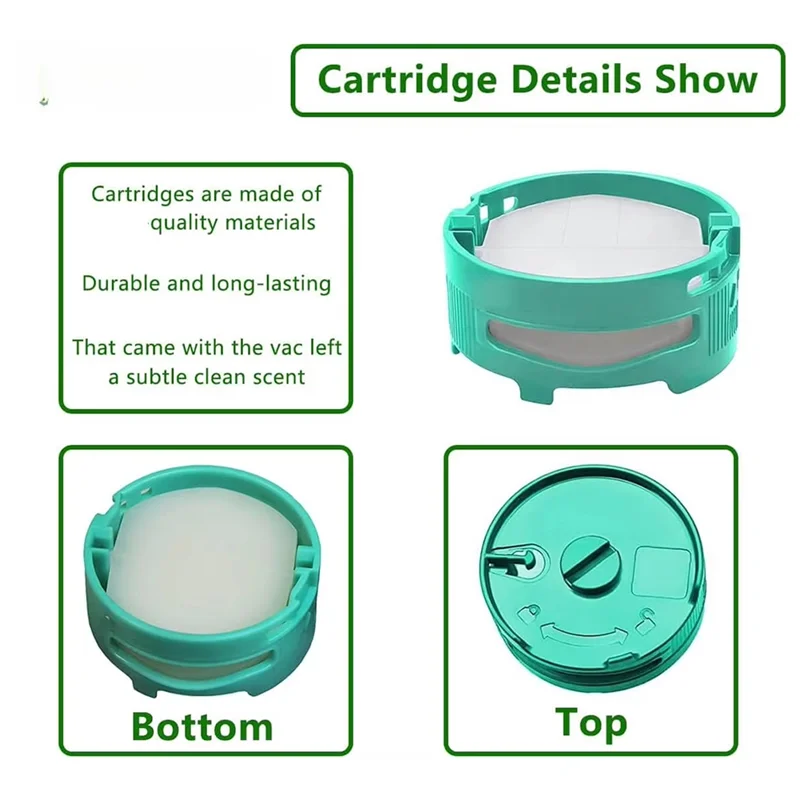 مرشحات بديلة للمكانس الكهربائية اللاسلكية Shark AZ3000، AZ3002، HZ3000، تحييد الروائح