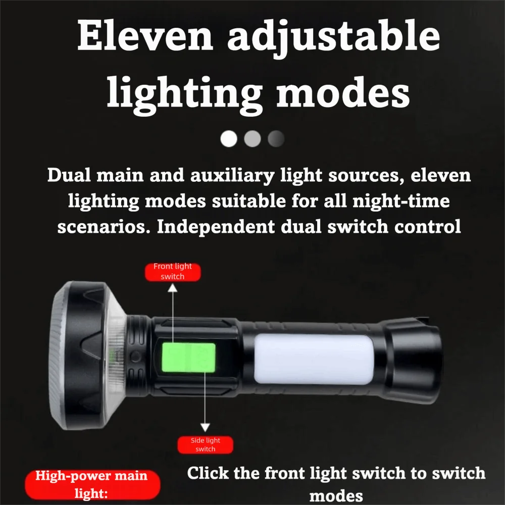 Potente linterna LED de luz principal de 11 modos, linterna LED de diseño compacto portátil, resistente al agua, duradera, recargable por USB, de emergencia