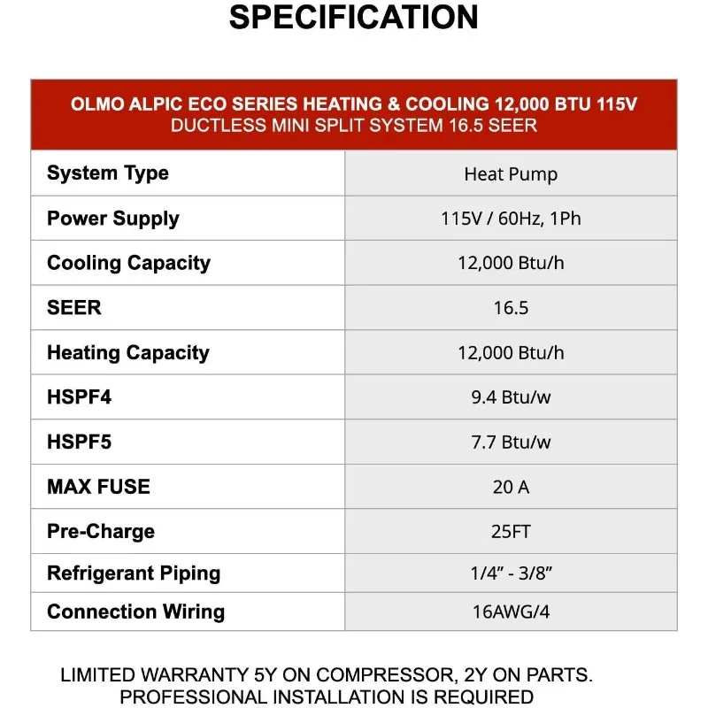 Olmo alpicミニスプリットエアコンヒートポンプ、取り付けキット、9,000 btu、208、230v、16フィート