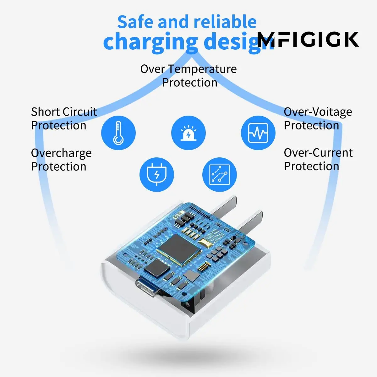 شاحن محول حائط سريع الشحن PD 20 وات USB من النوع C مع سلك كابل لهاتف iPhone IPad - مجموعتان #3