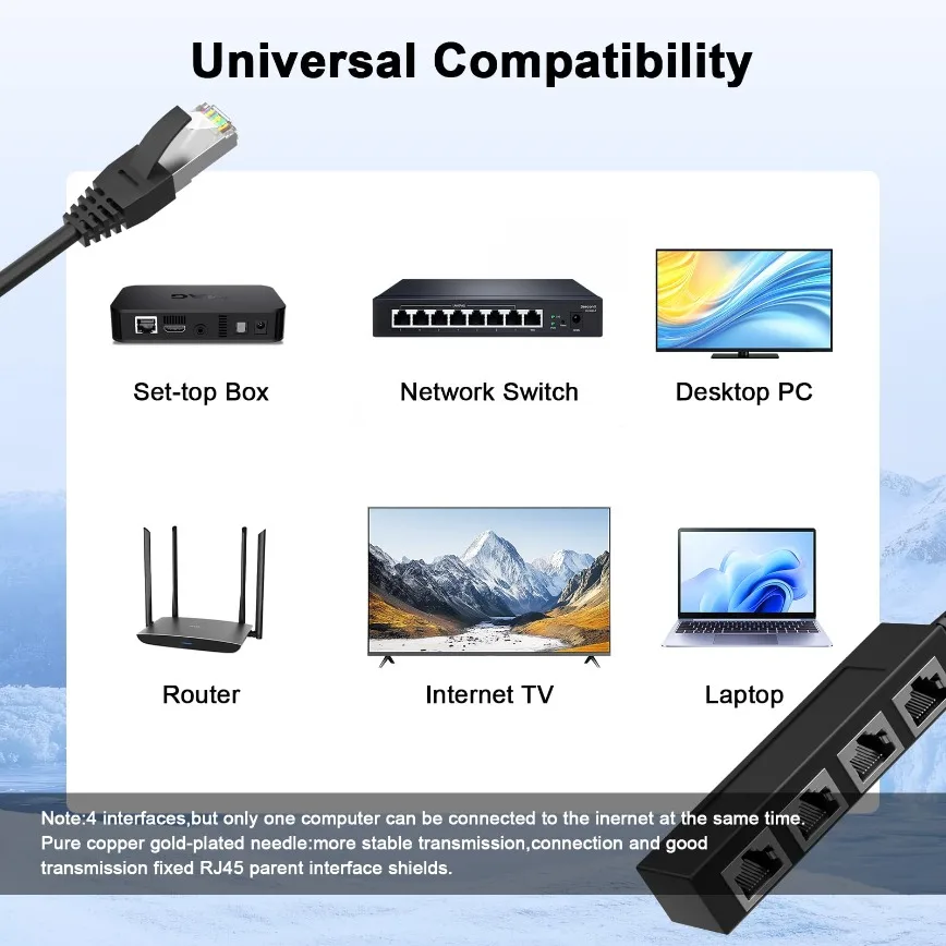 Répartiteur Ethernet 1 à 4 répartiteur de réseau RJ45, adaptateur Ethernet Starlink, adaptateur de câble Internet LAN pour câble Cat 5/5e/6/7/8