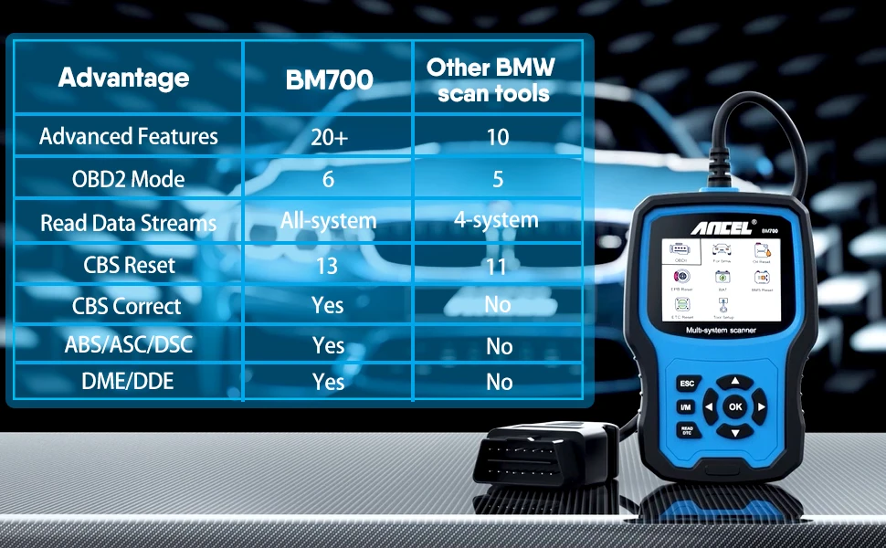 ANCEL BM700 PRO OBD2-Scanner für BMW/Mini/RR All System Code Reader DPF EPB SAS TPMS Batterieregistrierung OBD2-Diagnosetool – Detail 1