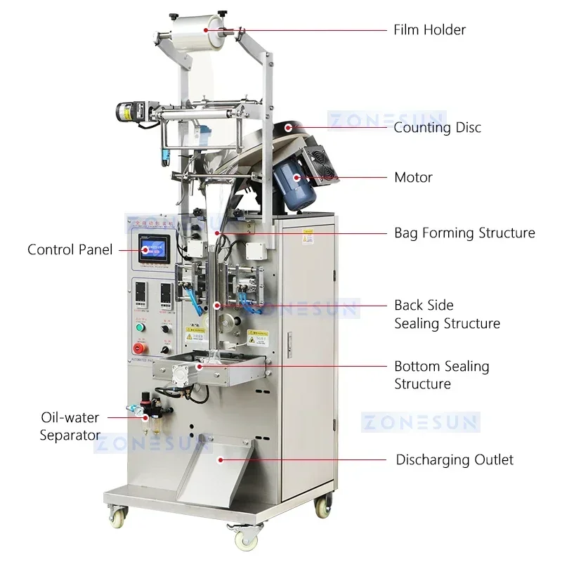 ZONESUN ZS-SLFK80 Automatic Gummy Packaging Machine Candy Packing Vertical Form Fill Seal Granule Equipment