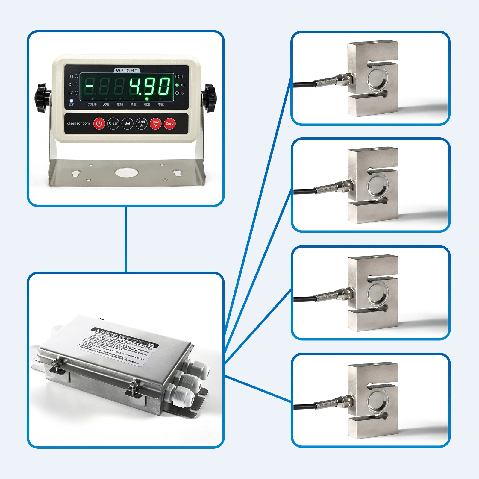 E360 + 4PCS 300KG L…