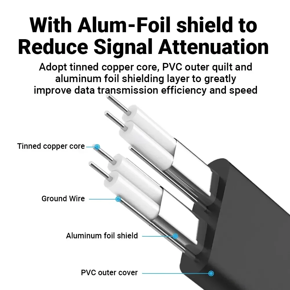 Bend HDD SDD Data Cable with Locking Latch for SATA HDD SSD CD Drive Writer Desktop PC JEYI SATA III Cable 6Gbps 39CM Straight