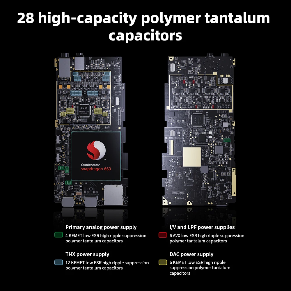 FiiO M23 HIFI ad alta risoluzione Lettore musicale portatile Android10 AMP USB DAC con AK4191EQ+AK4499EX PEQ Bluetooth 5.0