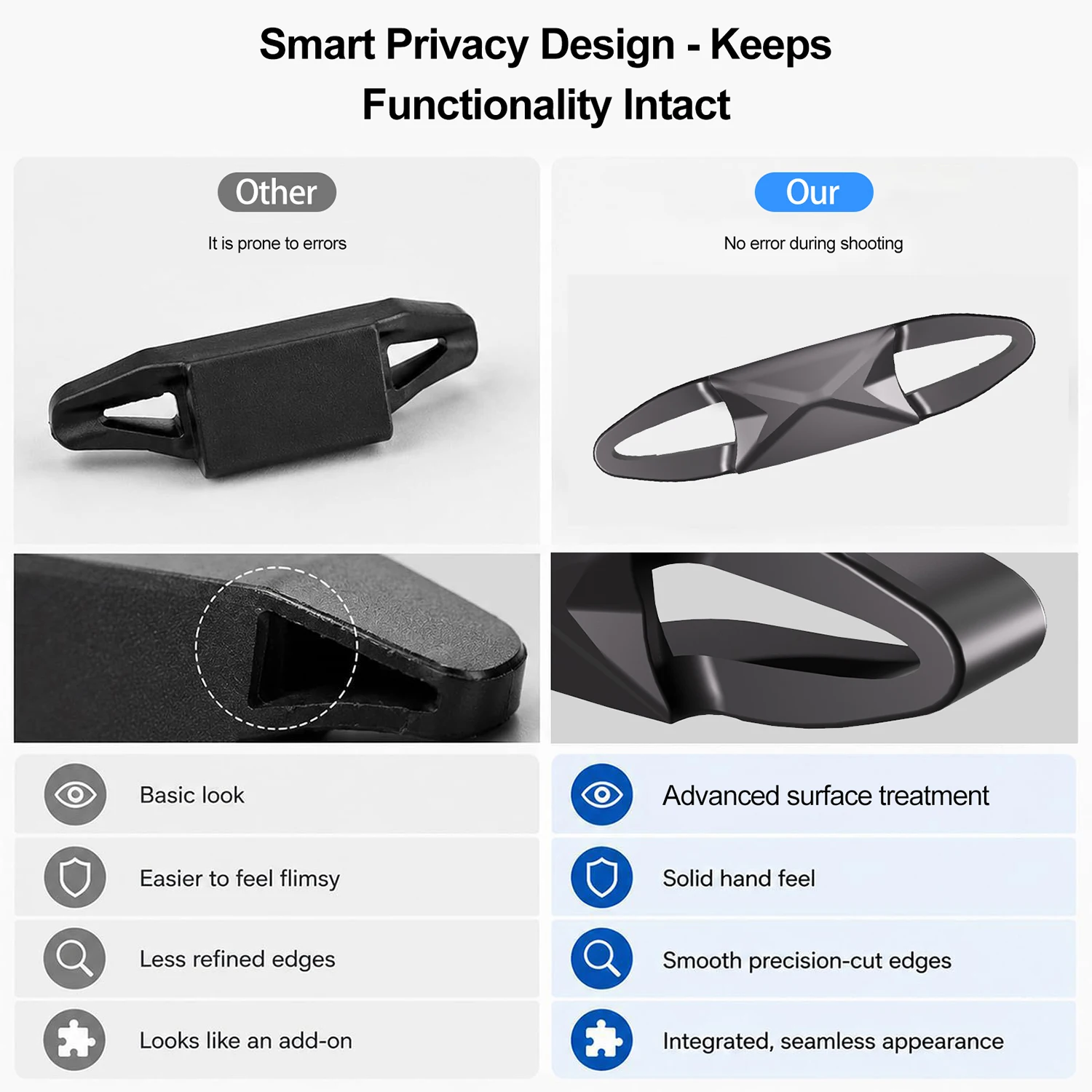 Lichtblockierende Abdeckungen für Oakley Meta Vanguard AI Smart-Brillen, eingebettetes Design LED-Lichtblockierer Schutz-Zubehör – Detail 5