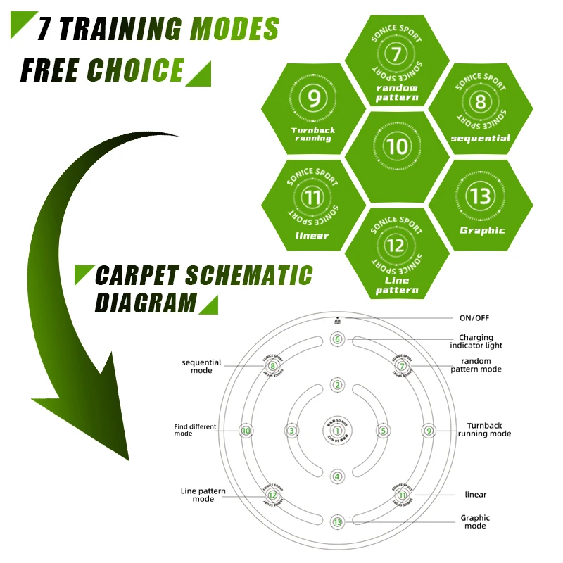 سجادة خفيفة للتدريب على استجابة رشيقة لسرعة كرة القدم من معدات تدريب كرة القدم الداخلية والخارجية