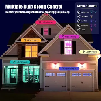 8 best sales Zigbee rgb - №7