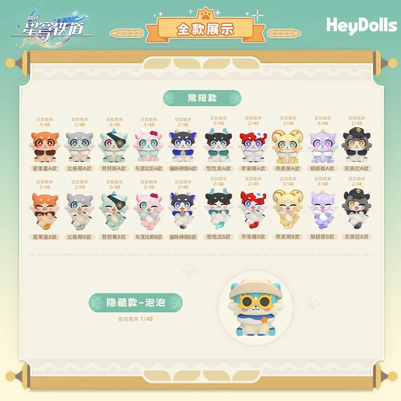 Tcv Mihoyo Honkai Star Rail Awoo Awoo Chimaera Series Mini Blind Bag Figure Collection Blind Box Mystery Box Surprise Xmas Gift