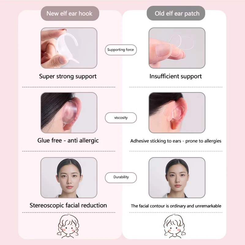 2 Box/4pc Elf Earhook V-Face Wearable Ear Stand Reusable Strong Support Fixed Invisible Earrings Protruding Prominent Correction