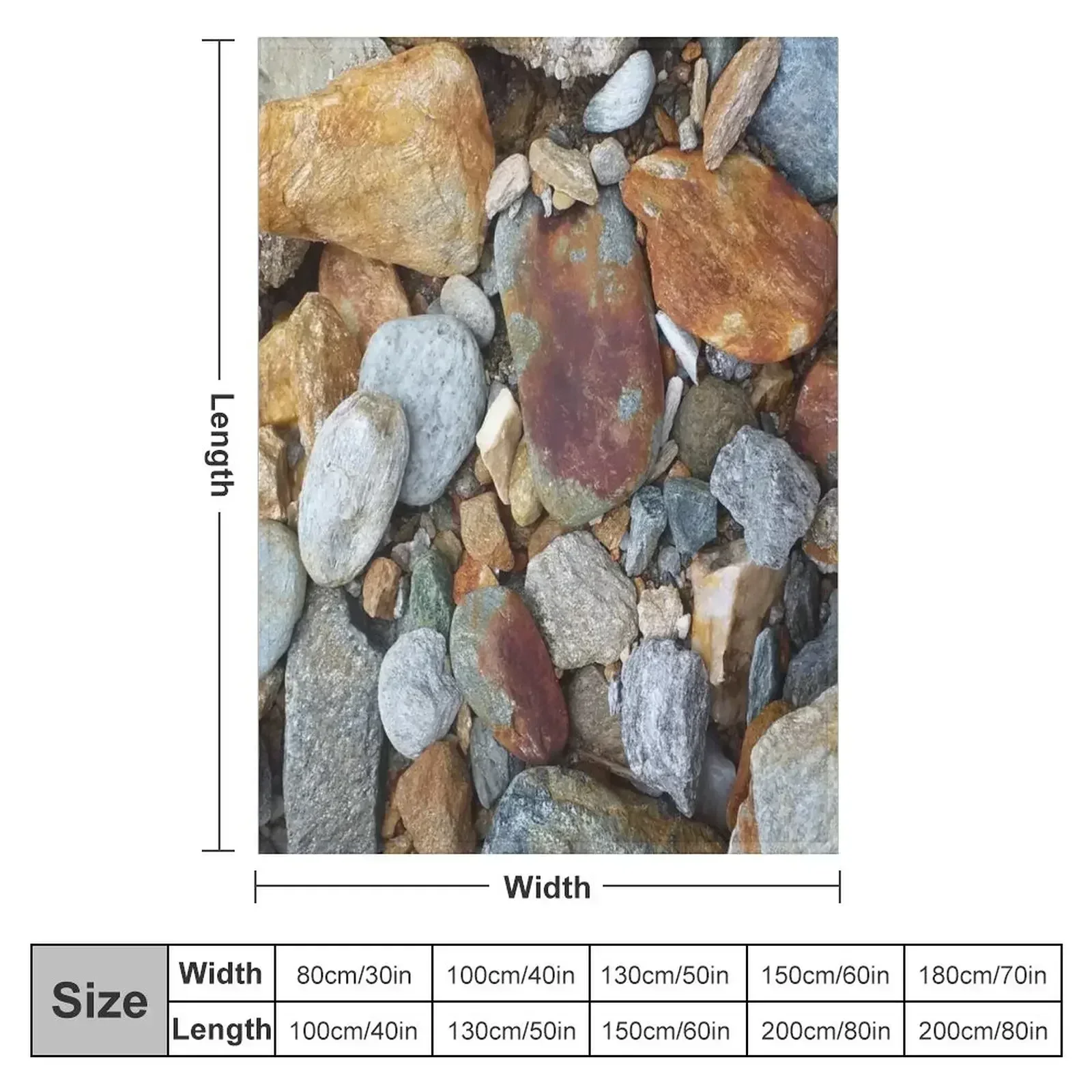 Natural River Stones, mineral rocks Throw Blanket Moving Furrys christmas decoration Retros halloween blankets ands Blankets