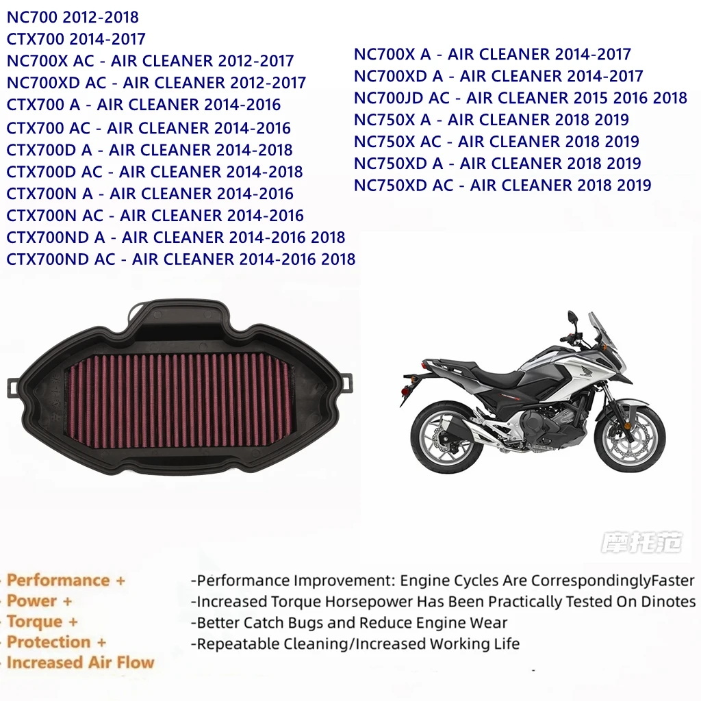 

Motorcycle Air Filter For HONDA NC700 NC700X NC700S NC700XD NC700JD NC750X NC750S NC750XD CTX700