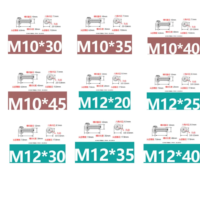 M10 M12 Heavy Duty 304 Stainless Steel Socket Cap Screws Low Head Vacuum Vent Hole DIN7984 Industrial Fasteners