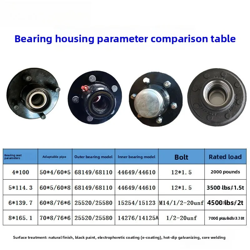 Multi-model Bearing Seats, Trailer Rear Axles Without Brake Shafts, RV Brake Half Axles, Trailer Hub Straight Axles