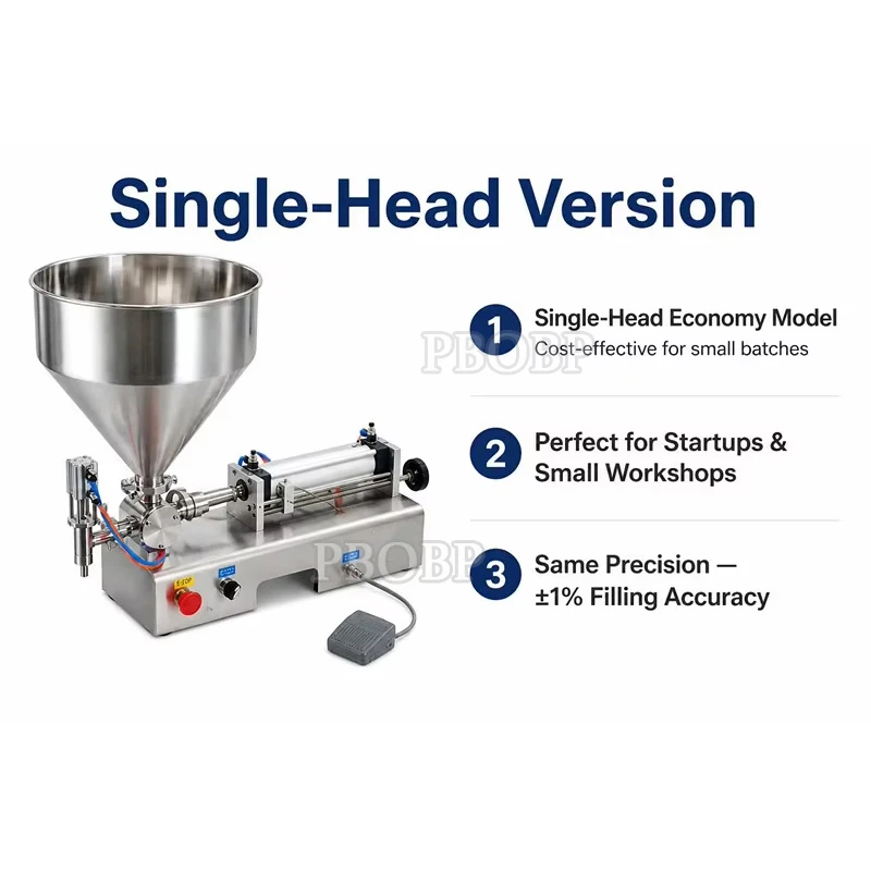 Including Tariffs Full Pneumatic One-head Liquid Filling Machine(Filling Machine For Oil, Soap, Honey, Drink, Coolant))