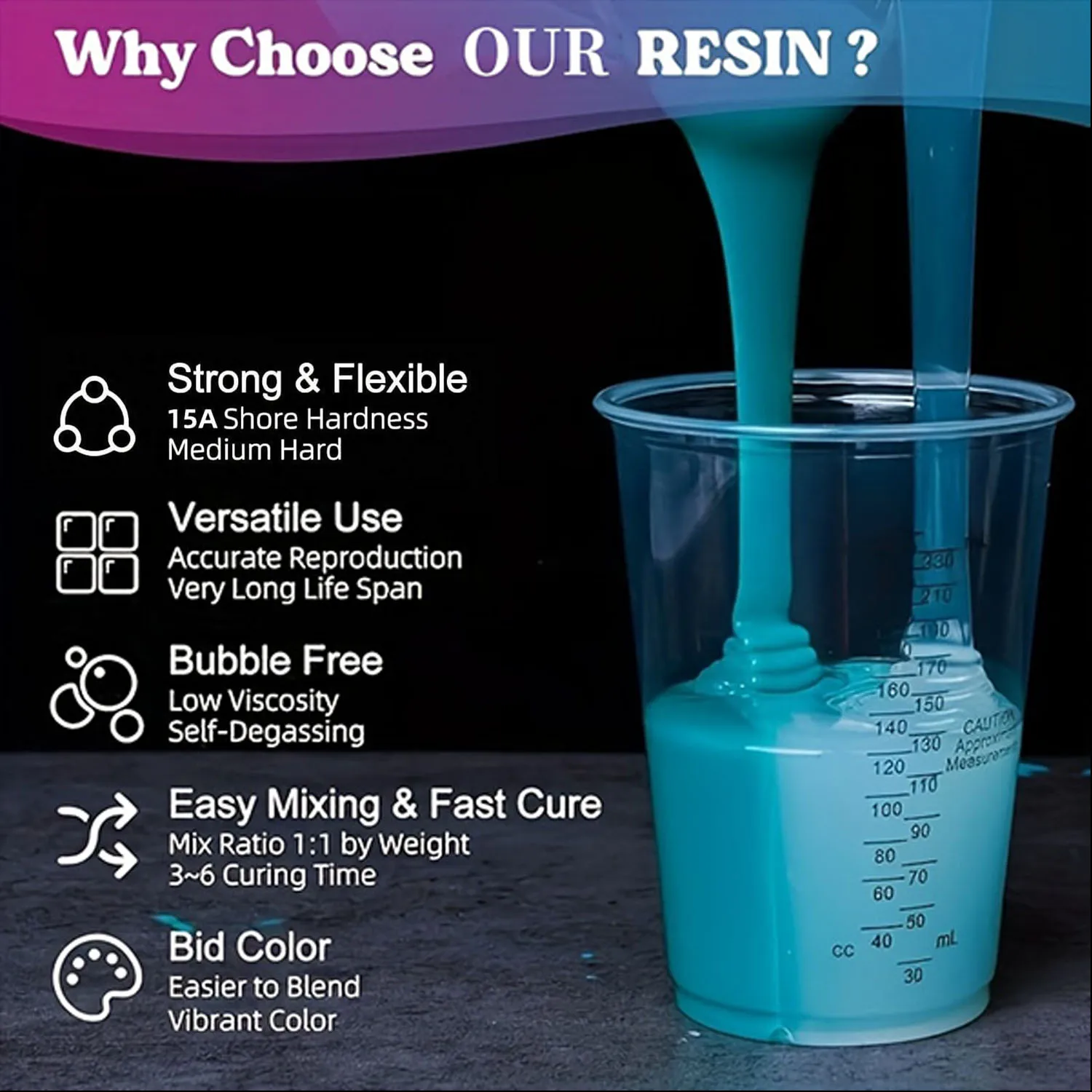 Thumbnail 2 - #9 Soap Making Kits Comparison Guide