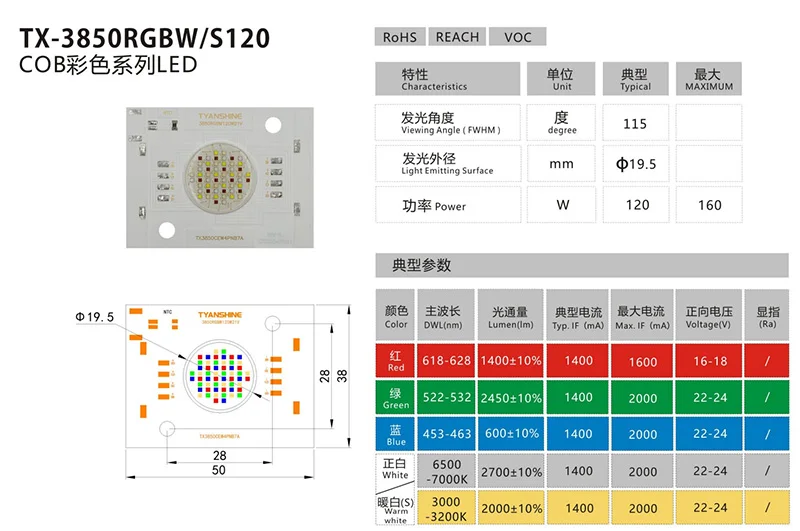 TX3850 160W High-power RGBW Integrated Light Source 120W White LED 10-13V LED Source for Moving Head Stage Light