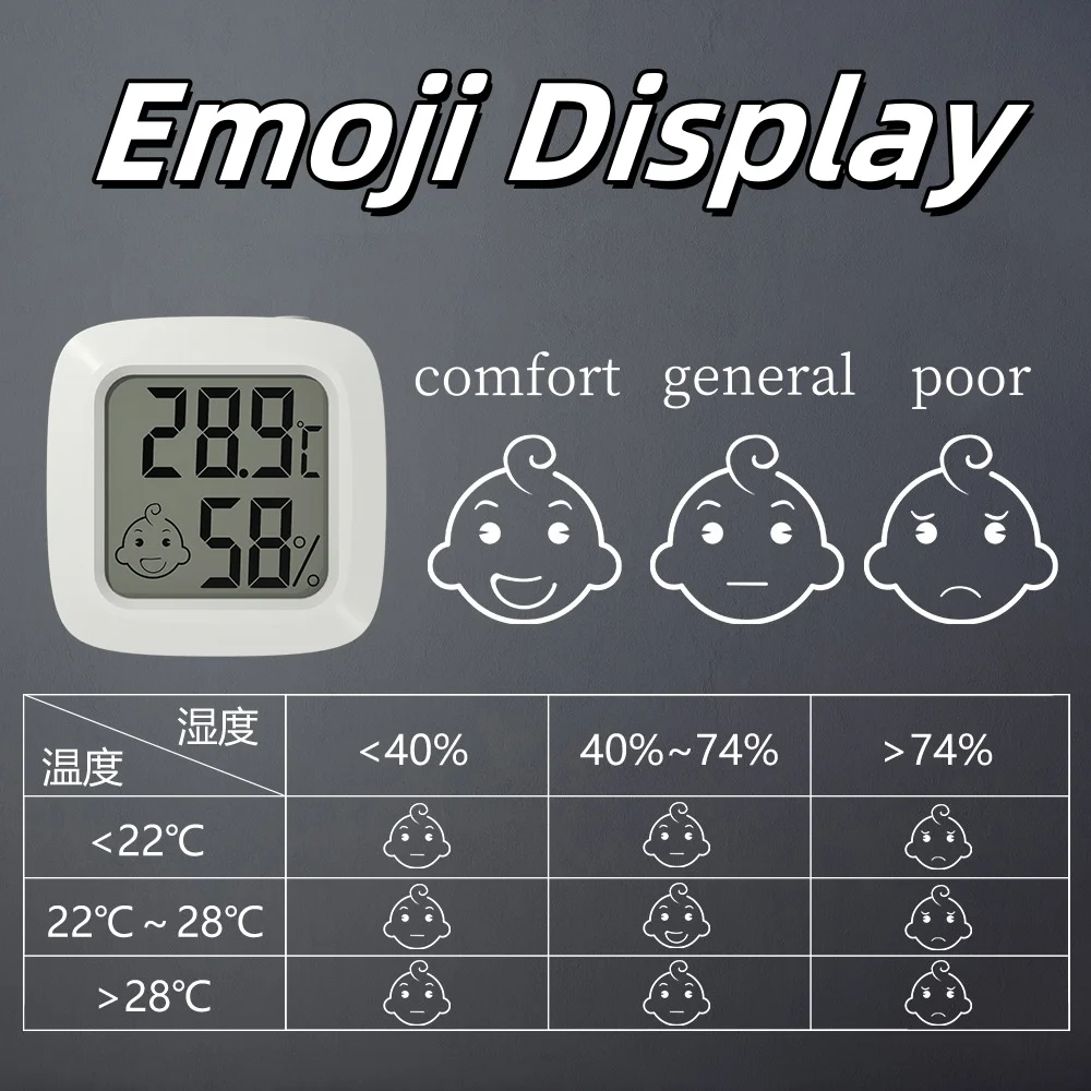 Mini LCD Digital Thermometer Hygrometer Indoor Room Temperature Humidity Meter Sensor Gauge Weather Station ℃ Change ℉