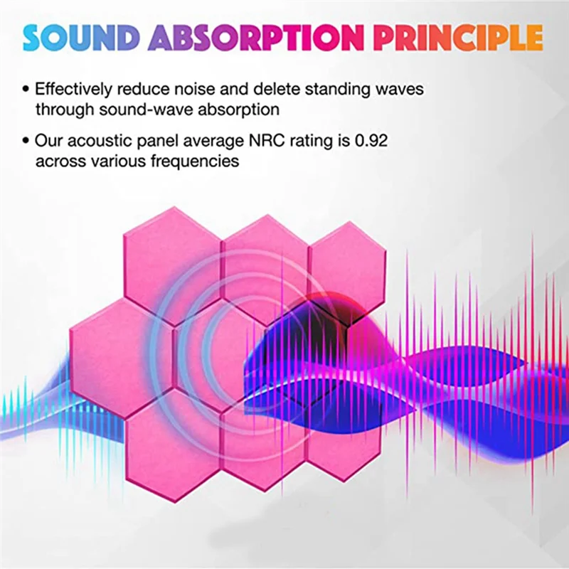 

Highly Recommended.12 Pack Of Hexagonal Acoustic Panels, 14 X 12 X 0.4Inch