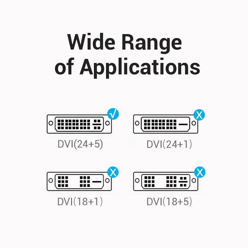 Vention DVI to VGA Adapter Bidirectional VGA to DVI Adapter DVI-I 24+5 Female to VGA Male Cable for HDTV Projector PC DVI-VGA