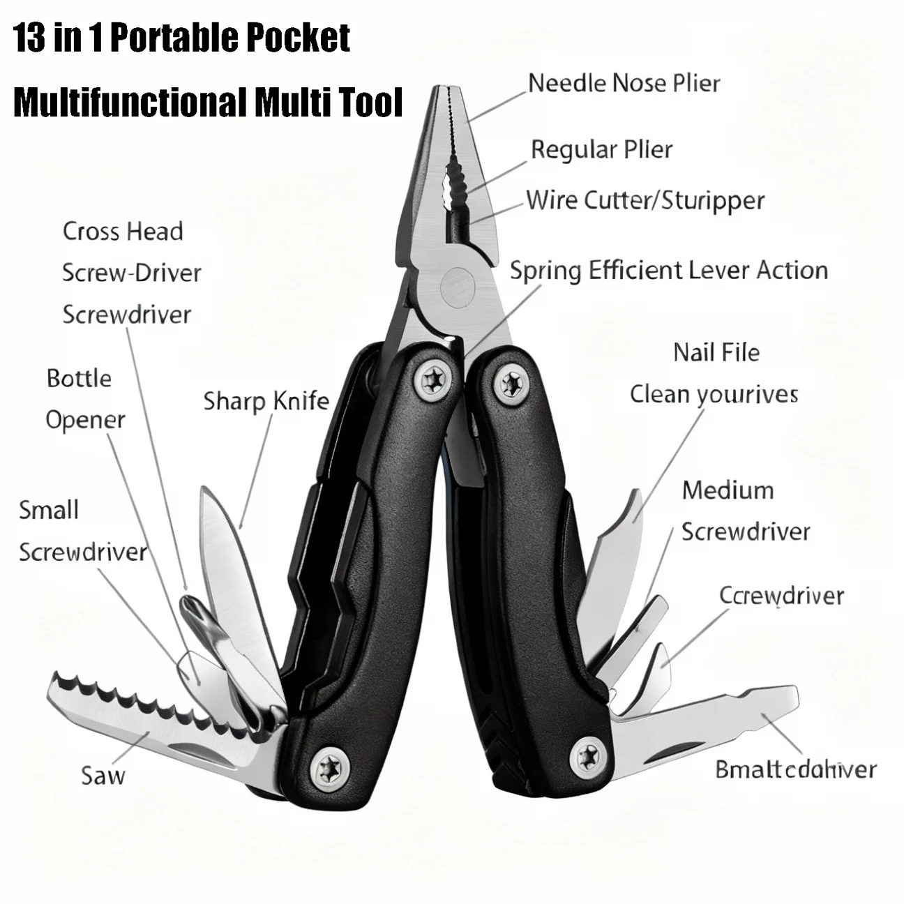 Professionelle Multifunktions-Klappzange, Mini-EDC-Handwerkzeuge aus Edelstahl, tragbar, für Outdoor-Camping und Überlebensausrüstung – Detail 12