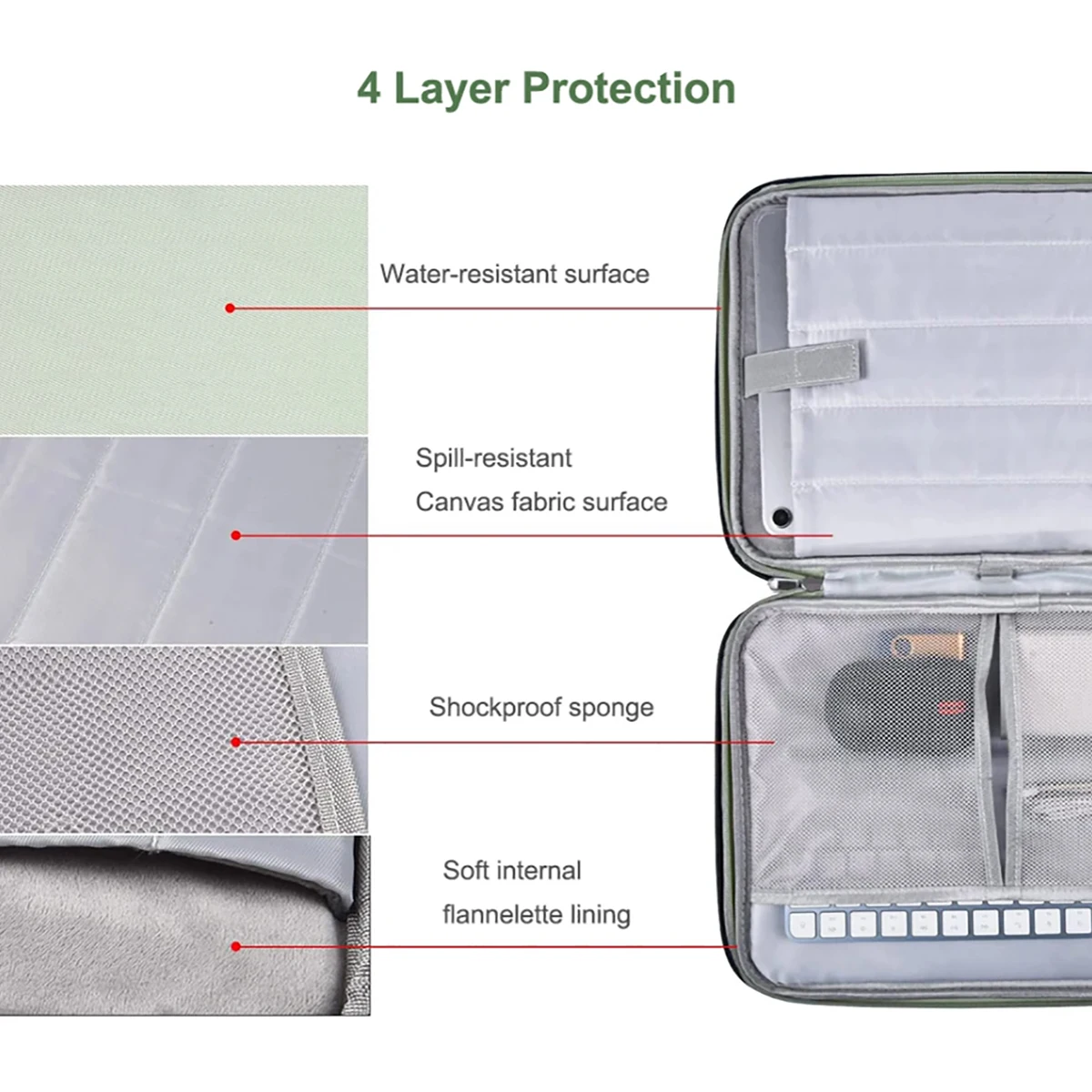 Funda para portátil, Funda para Macbook Pro Air13 13,6, 14, 15, 15,6, 16, Funda impermeable para portátil, Funda