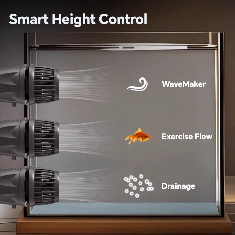 在庫あり Jebao Jecod DMP-65 水槽用ウェーブメーカーポンプ アプリ コードレス Bluetooth アプリ制御 魚タンク用