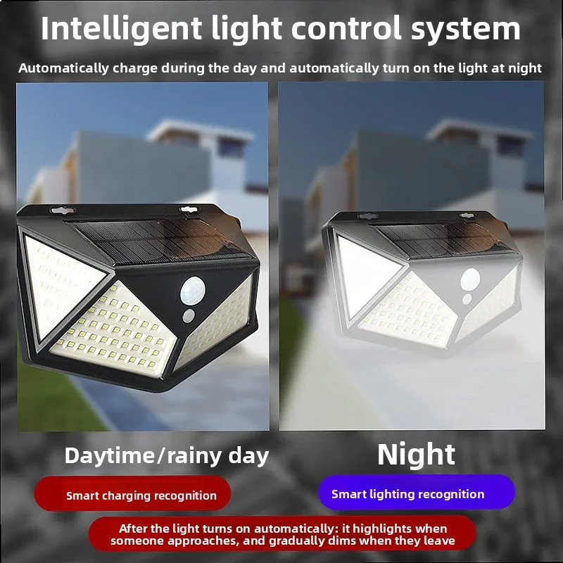 Solar Powered Motion Sensor Wall Light LED Waterproof Outdoor Garden Lamp