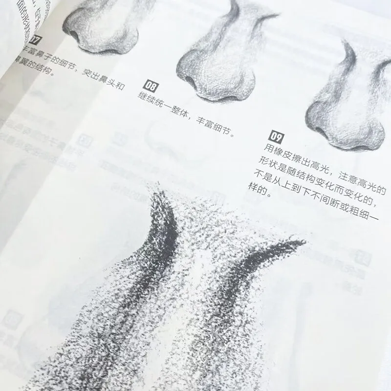 Introduction to Sketching Techniques Special Course From basic to advanced