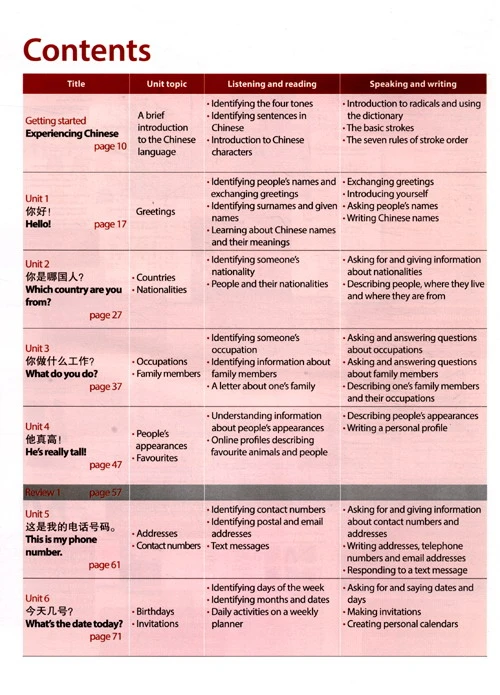 Discover China Student's Book Workbook Learn Chinese