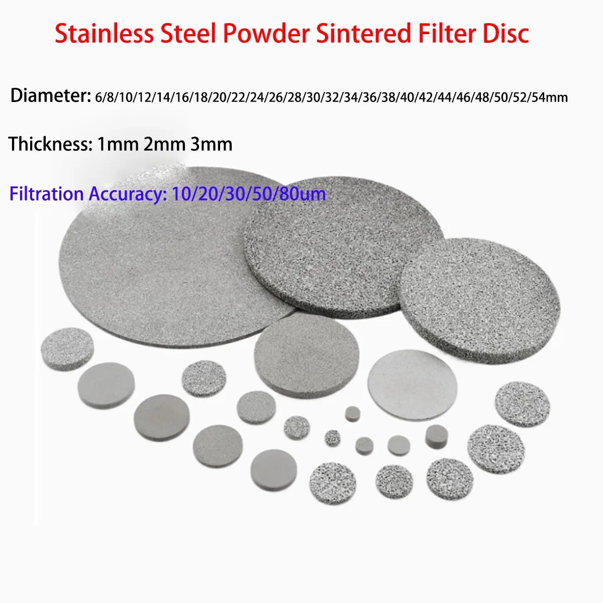 Stainless Steel Powder Sintered Filter Discs, Thickness 1 - 3mm, Ultra-Fine Pore Size, High-Performance Filter Cartridges