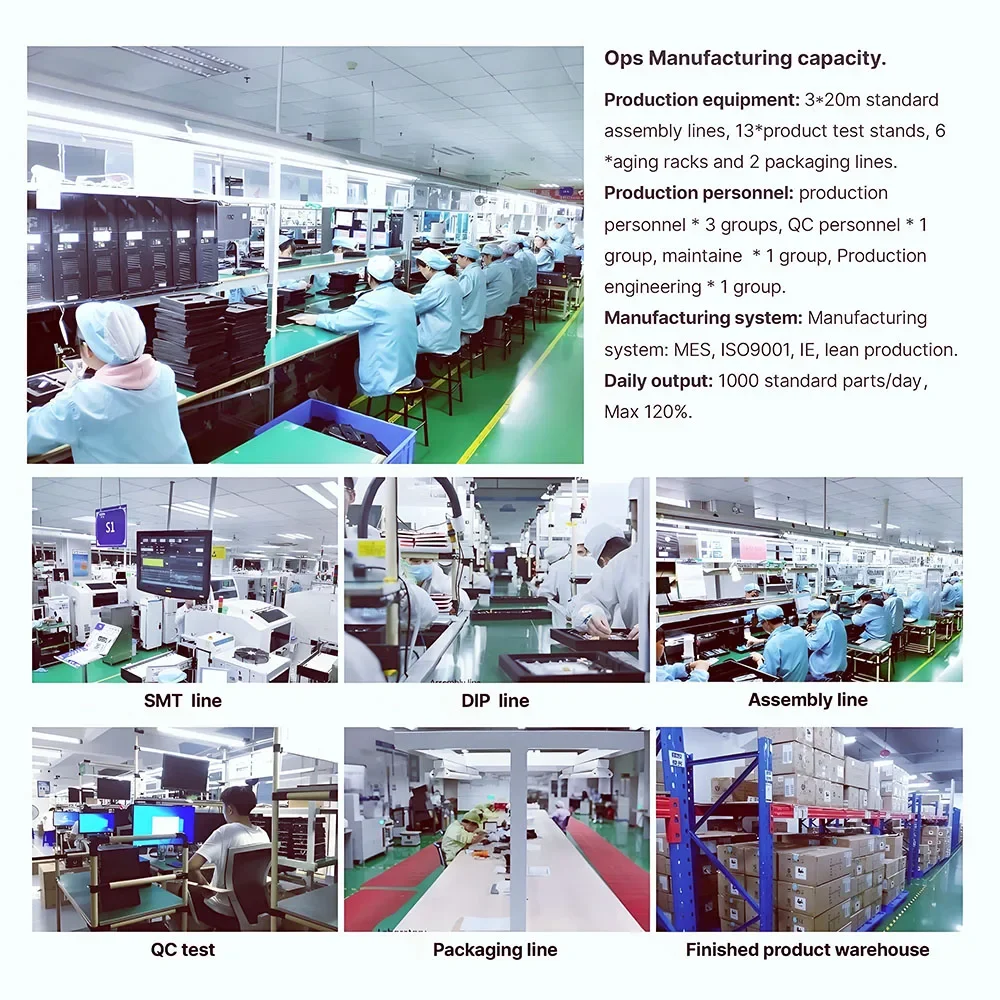 低価格卸売ミニコンピューター Core i3 i5 i7 HDMI VGA RJ45 LAN 8GB RAM オフィス/ビジネス向けITX PC ポータブル小型デスクトップ