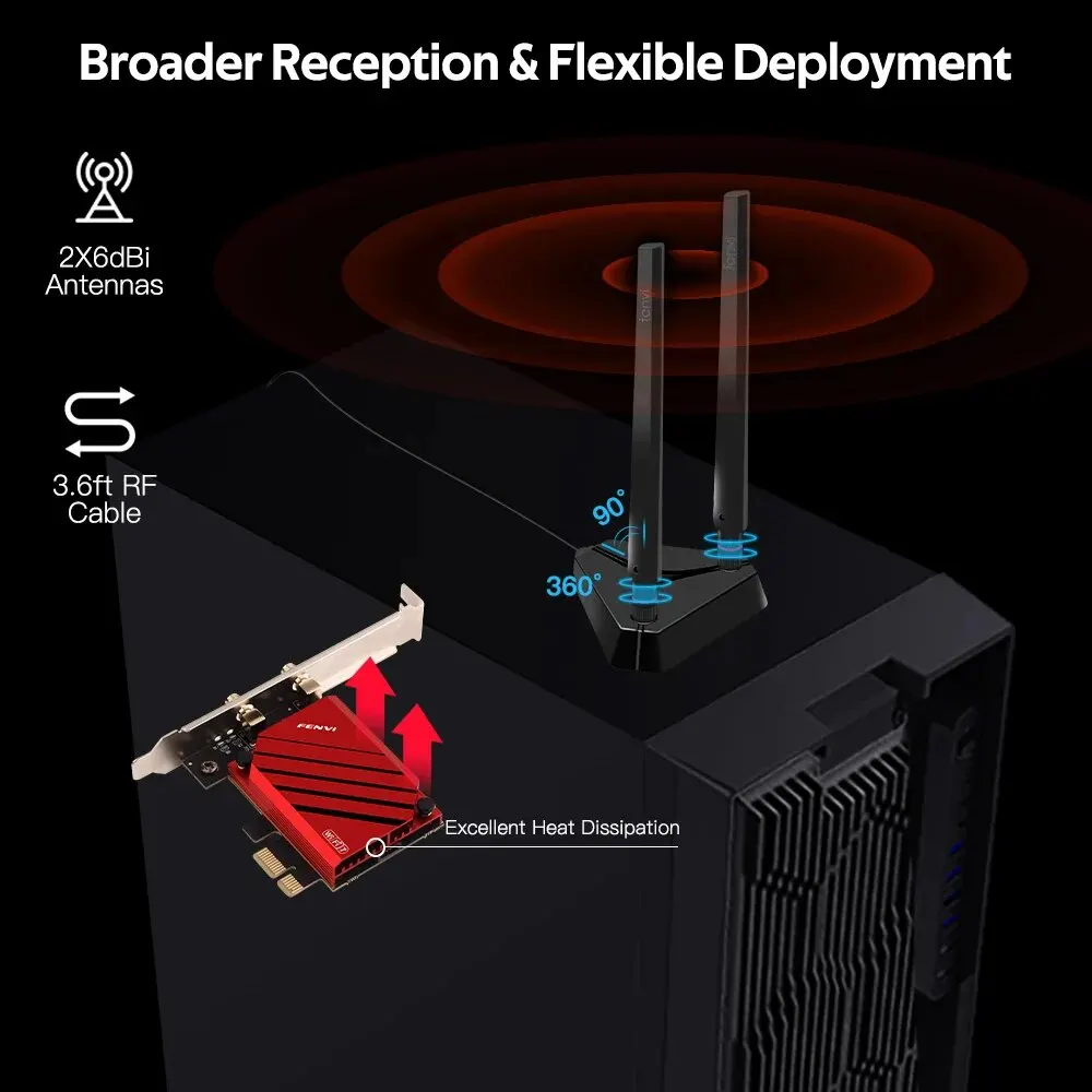 NOWY Adapter FENVI WIFI7 PCIE 8774Mbps BE200 BT5.4 Gaming Tri Band2.4G/5G/6GHz Bezprzewodowa karta sieciowa do komputerów stacjonarnych dla Win10/11