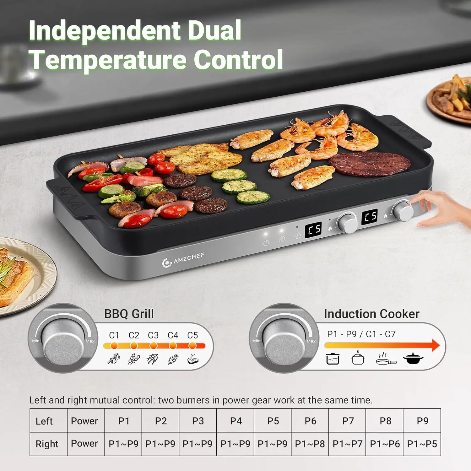 Double Induction Cooktop with Removable Iron Cast Griddle Pan Non-stick, 1800W 2 burner Portable Induction Stove With Sensor Tou