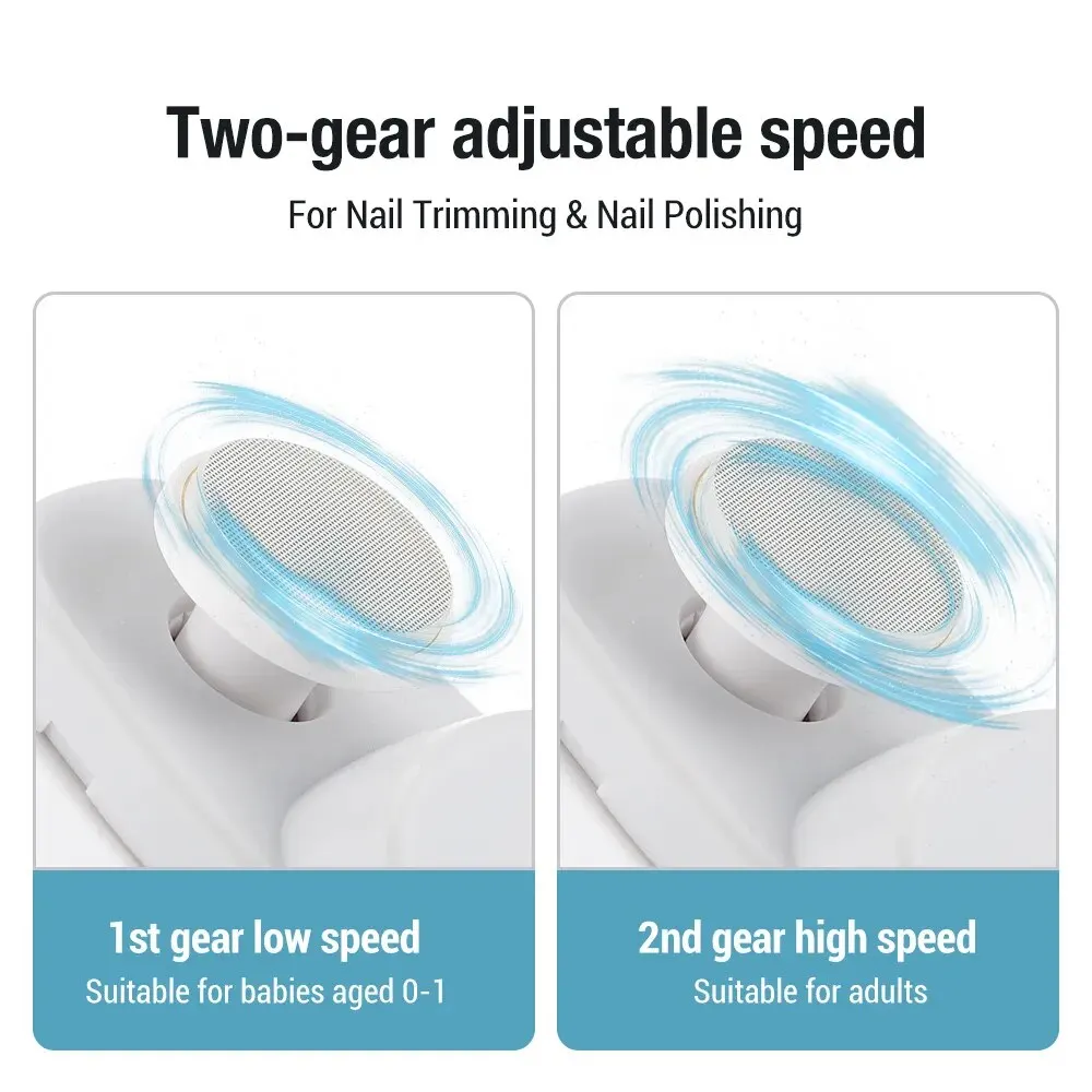 2 In 1 กรรไกรตัดเล็บไฟฟ้าเล็บ Anti-Splash เล็บ Trimmer สําหรับ Baby Finger Toe กรรไกร Pedicure เล็บหนาเครื่องตัดเครื่องมือ