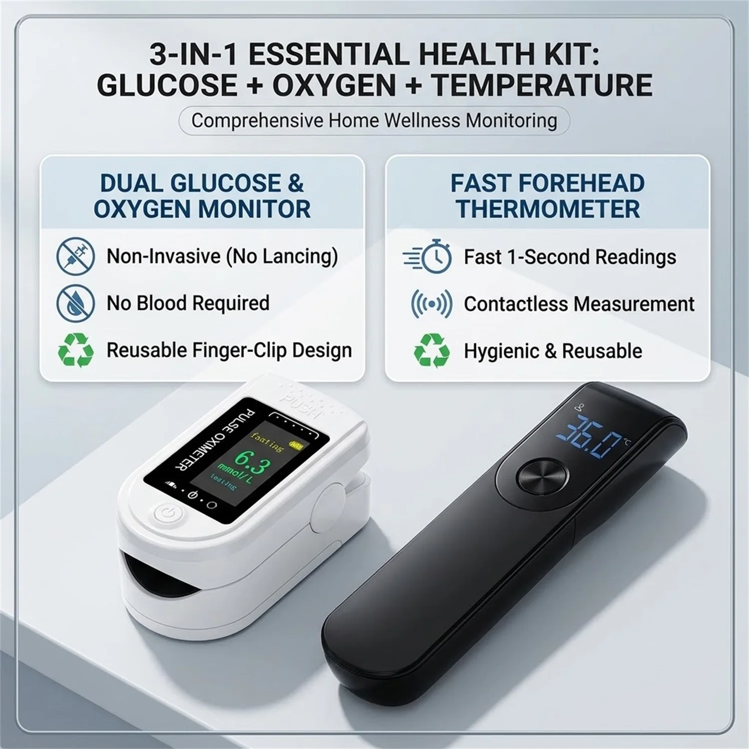 Digital Body Thermometer Medical Health Tester Kit Or In-One Oximeter & Glucometer Pulse Home for Daily Personal Monitor