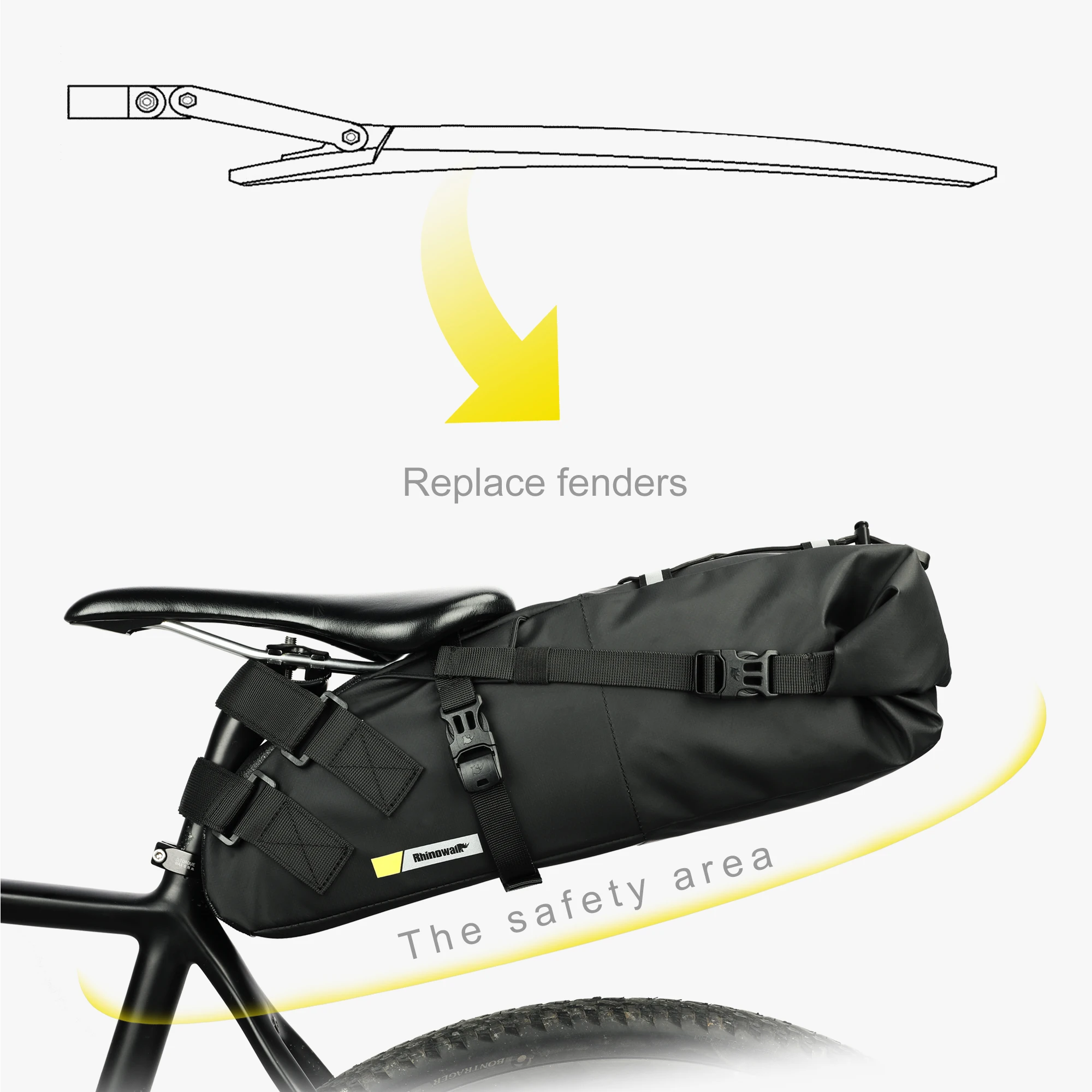 Rhinowalk バイクサドルバッグ + スタビライザーセット防水 13L 大容量 