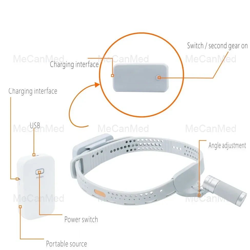 LED 5W ผ่าตัดไร้สาย den tal ENT ไฟหน้าแบตเตอรี่สองก้อนศัลยกรรมโคมไฟหัวหมอ