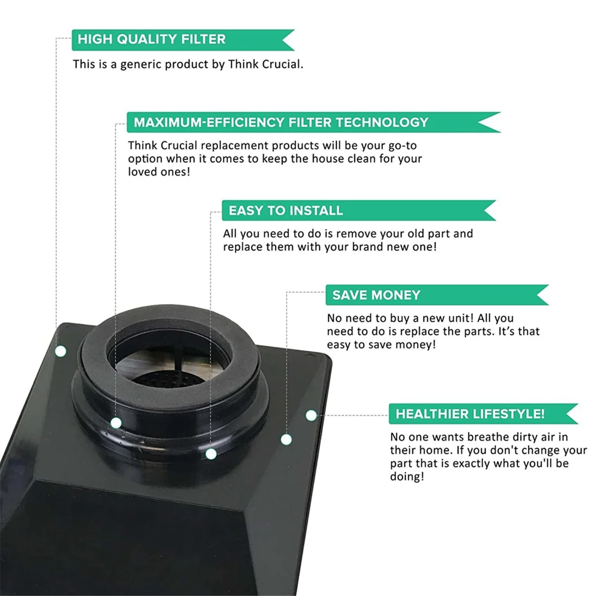 

Modern HEPA Filters for Rainbow E2 HEPA Style Fit E2-Series, for Part R12179