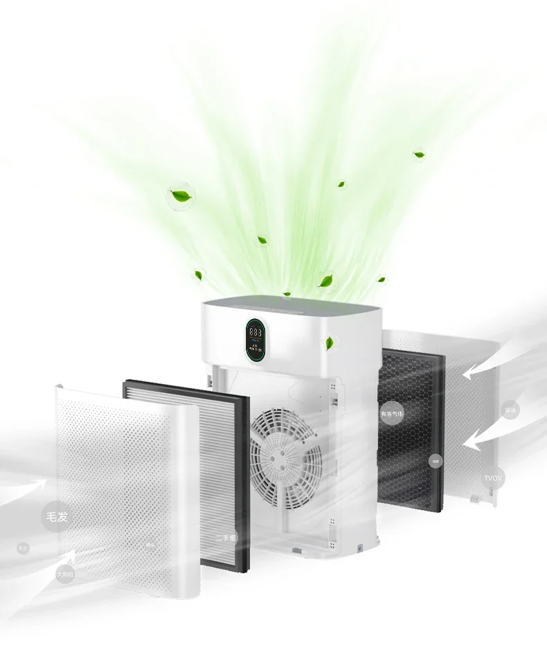 الابتكار 2024 المنزل الذكي منتجات جديدة التكنولوجيا الجديدة لتنقية الهواء مرطب الهواء لتنقية الهواء فلتر Hepa #5