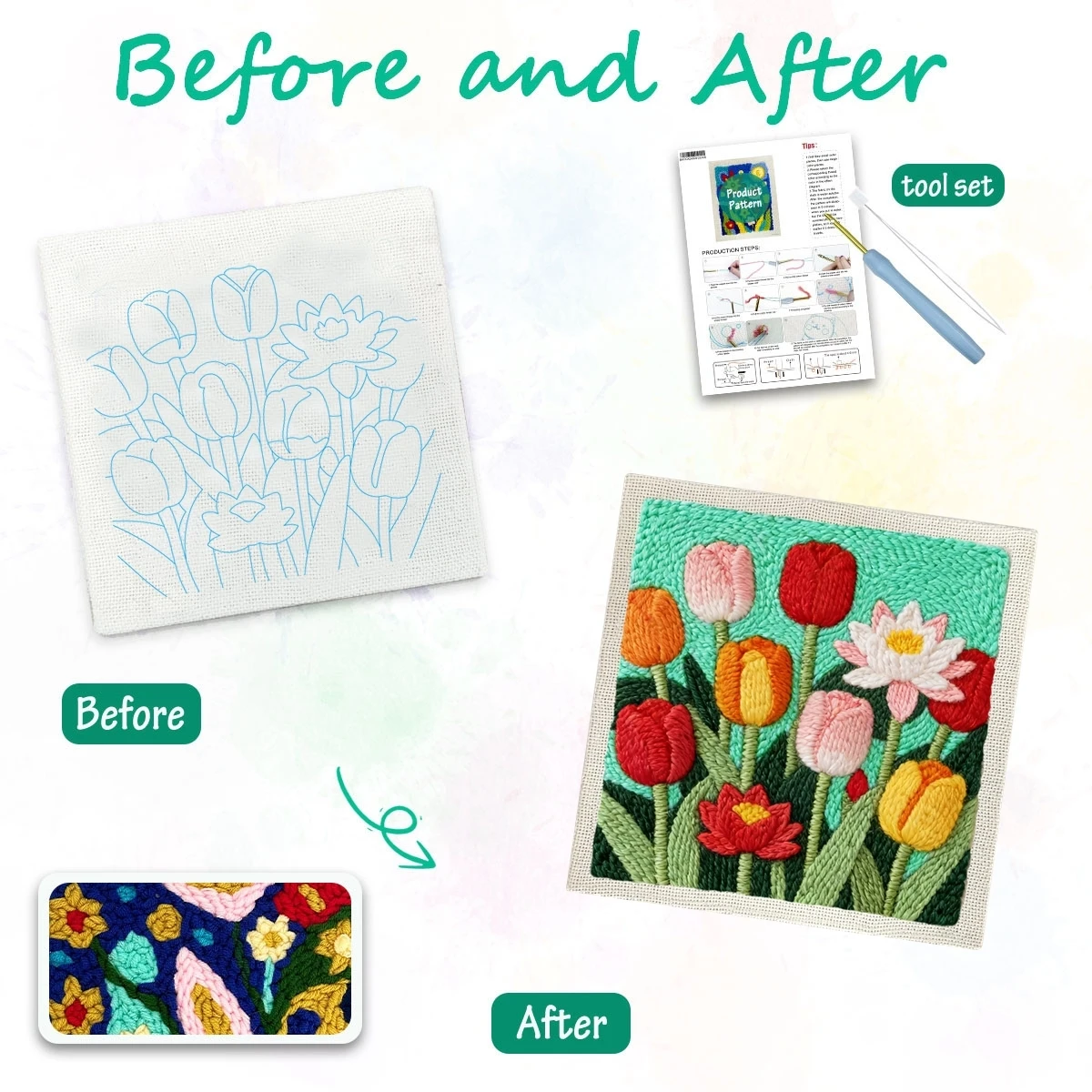 1 Set Tulpenfeld DIY-Stickset für Anfänger, Stick-Starter-Kit, Kreuzstich-Kunstgeschenk, Handarbeits-Bastelset – Detail 1